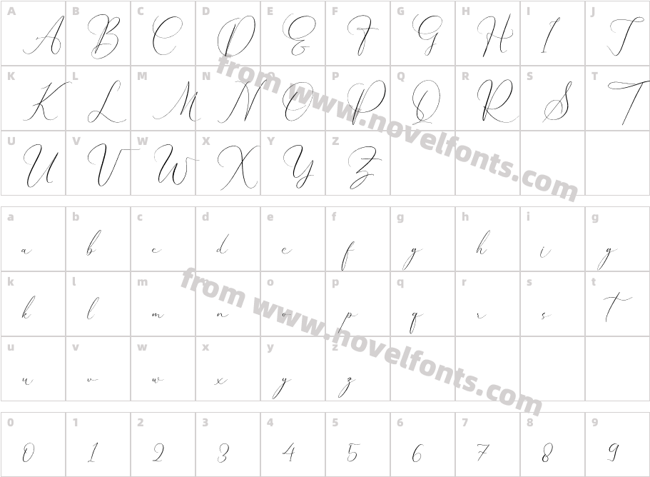 Pattricia MichellaCharacter Map