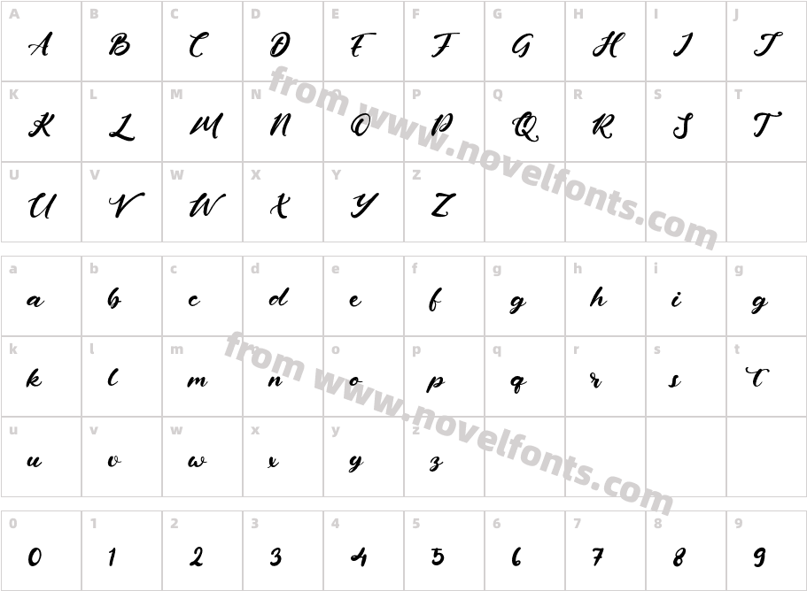 PaulHuttonCharacter Map