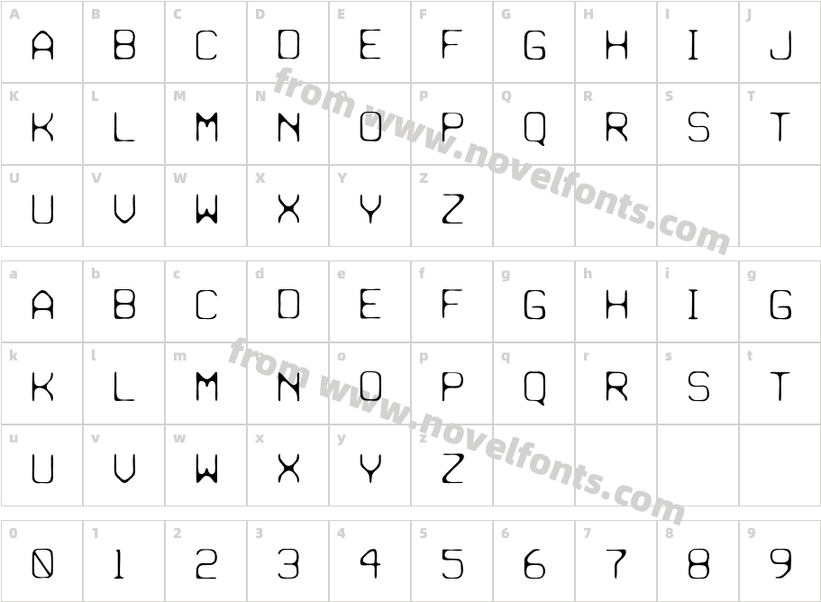 Paulchen LightCharacter Map