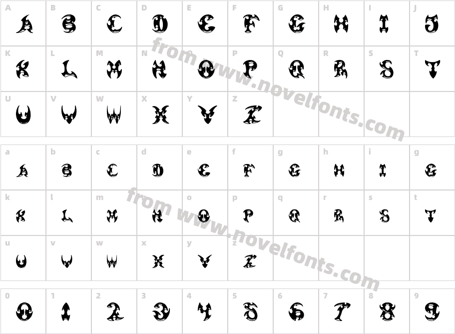 Pauls 3-D TribalCharacter Map