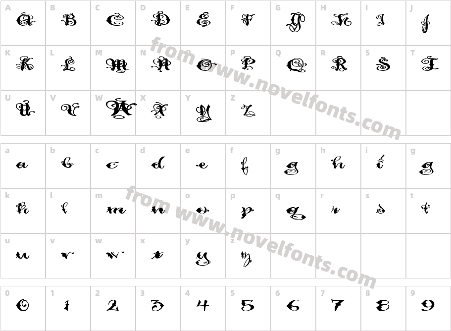 Pauls Fancy ScriptCharacter Map