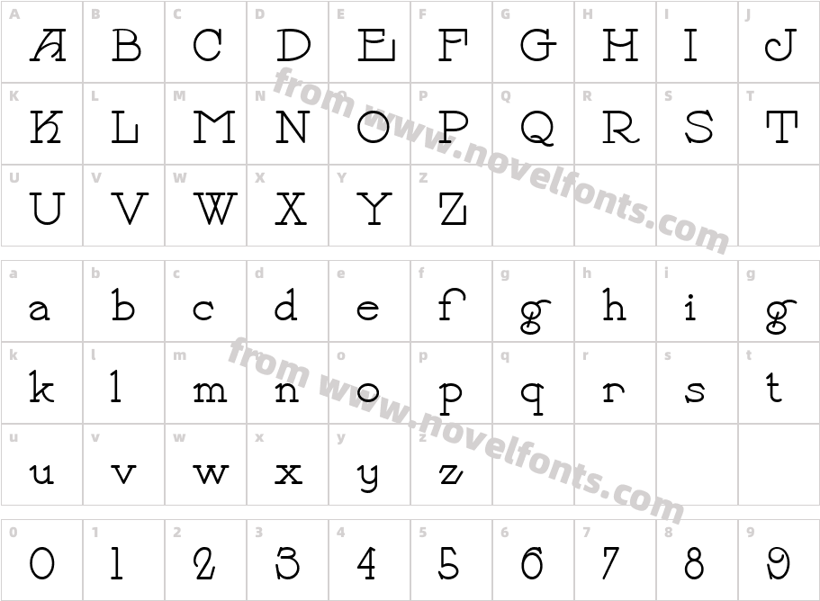 Payzant PenCharacter Map