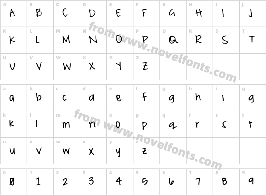 PeaMeaghanCharacter Map