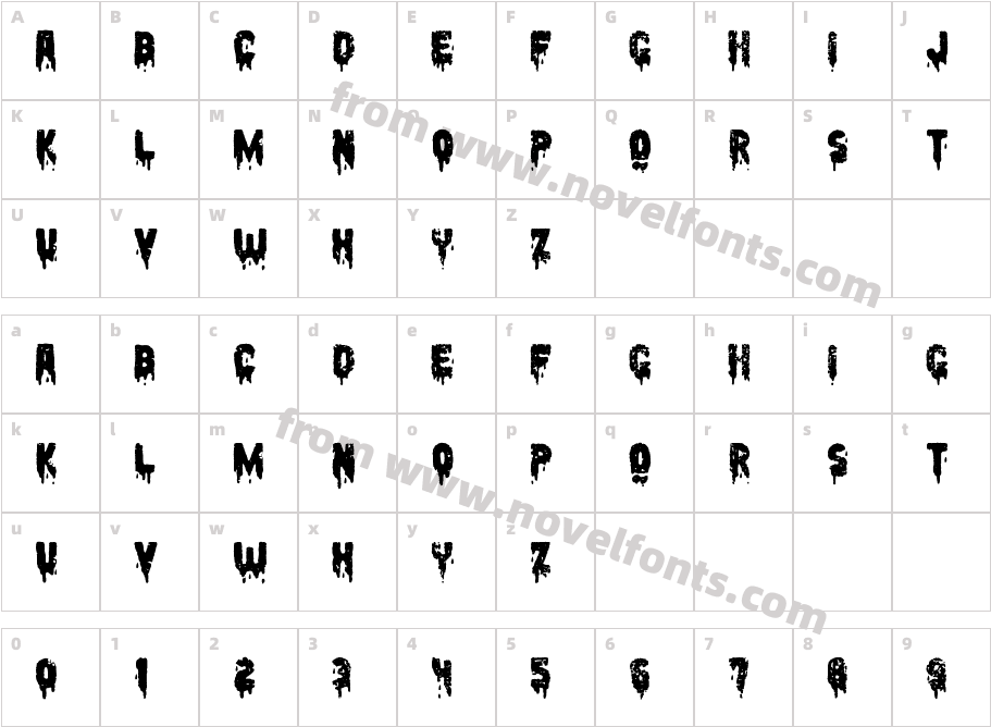 PeccatumCharacter Map