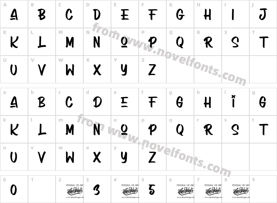 ArcinollCharacter Map