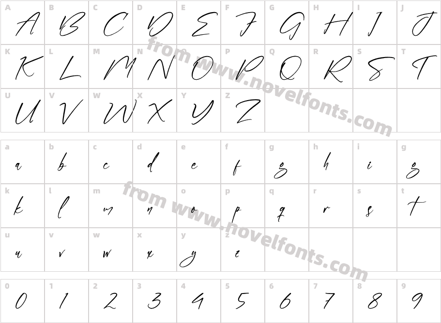 PenttanylonCharacter Map