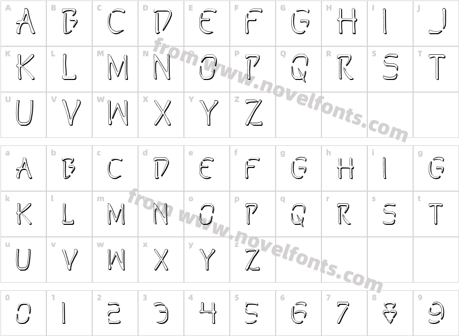 Perdition OutlineCharacter Map