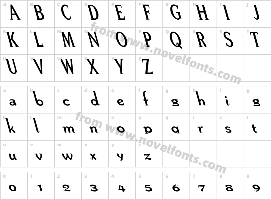 PeregrineCharacter Map