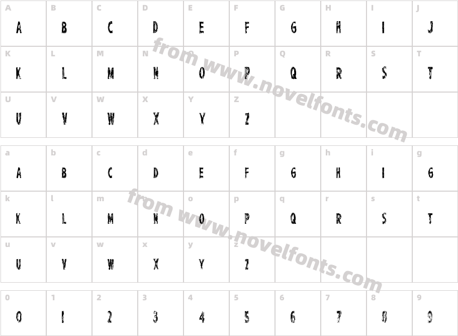 PerfectChisleCharacter Map