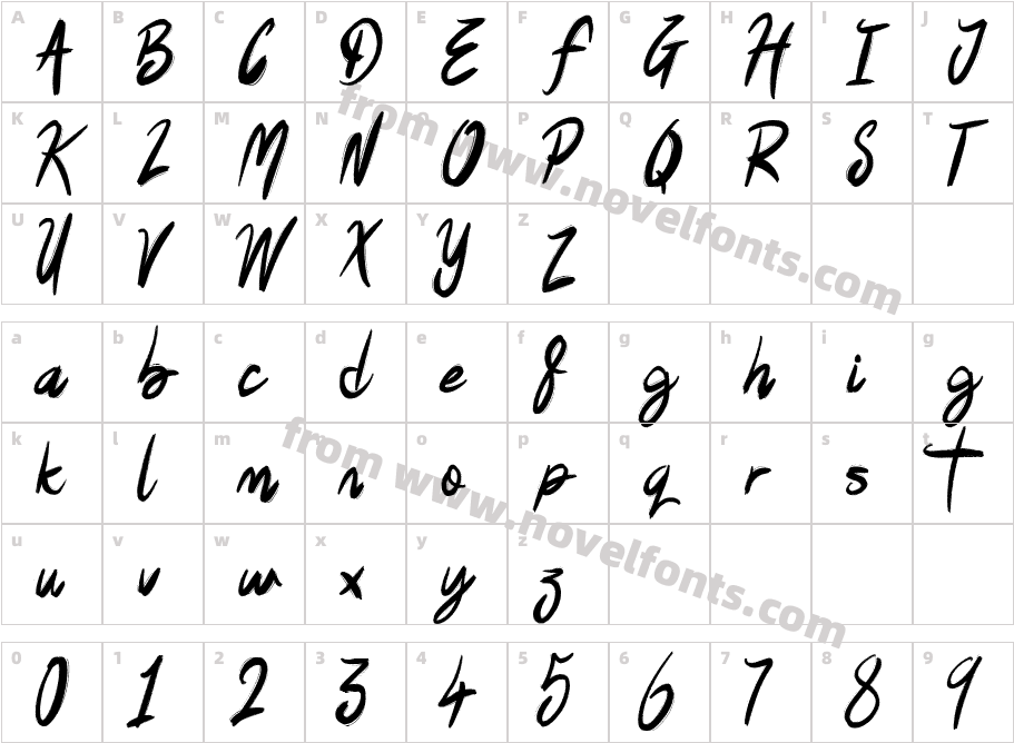 Perfectly ImperfectCharacter Map