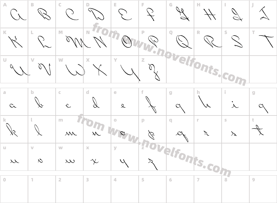 PerhapsLoveCharacter Map