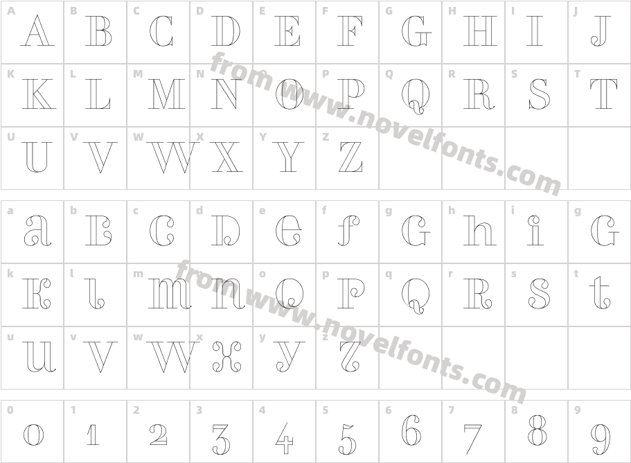 PerlaAlternate OutlineCharacter Map