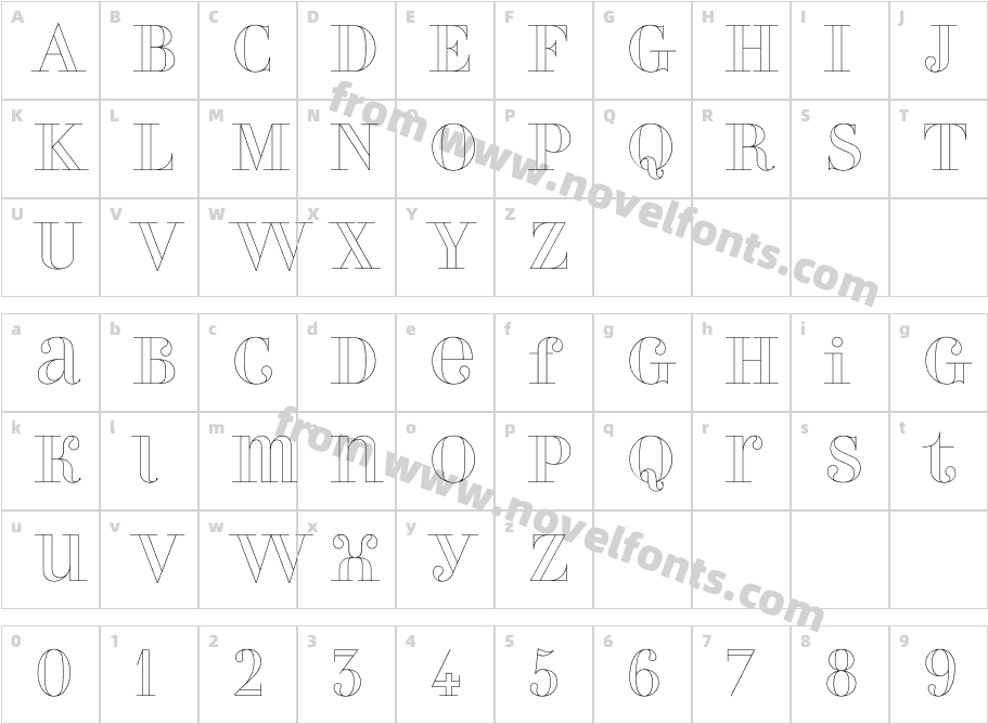 PerlaOutlineCharacter Map