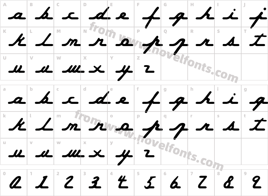 Permanent WavesCharacter Map