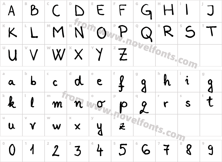 Perpetua EvenityCharacter Map