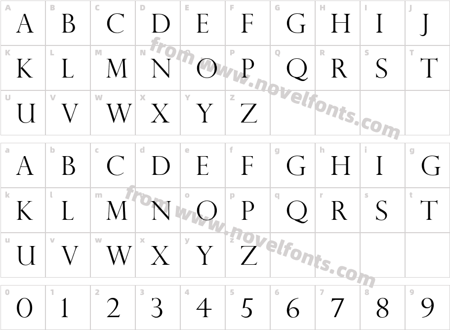 Perpetua Titling MT MaigreCharacter Map