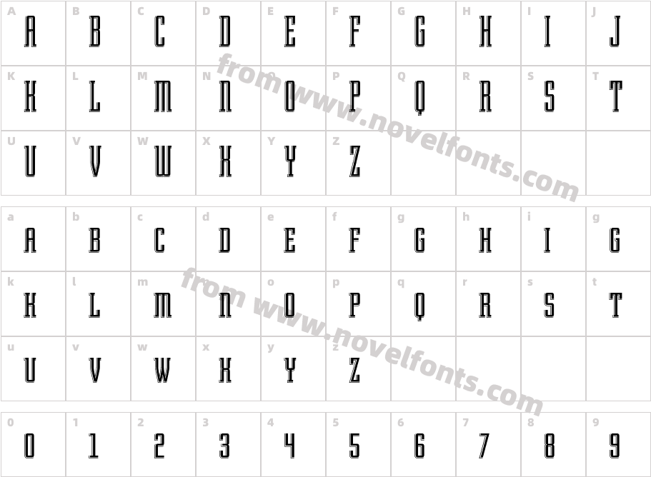 AreciboTooITCStdCharacter Map