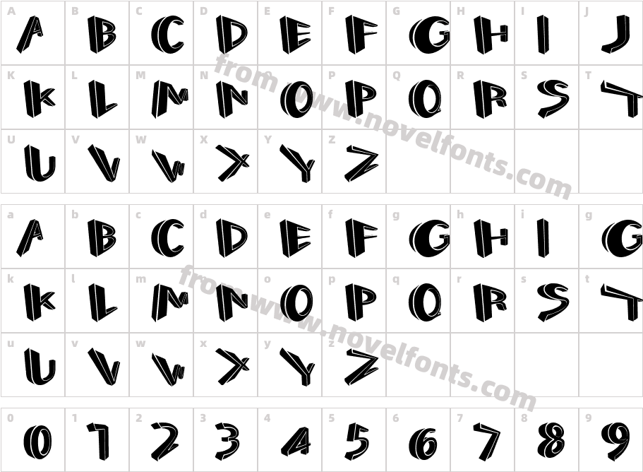 PerspectCharacter Map