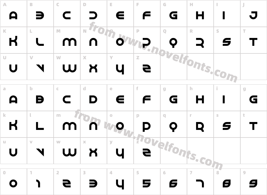 PerspireCharacter Map