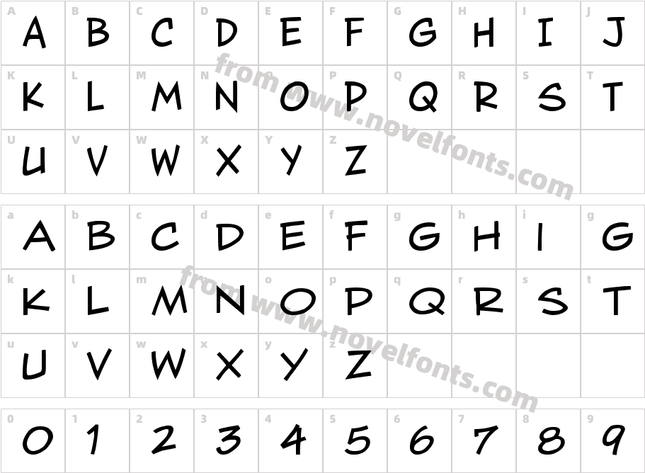 PetBoneCharacter Map