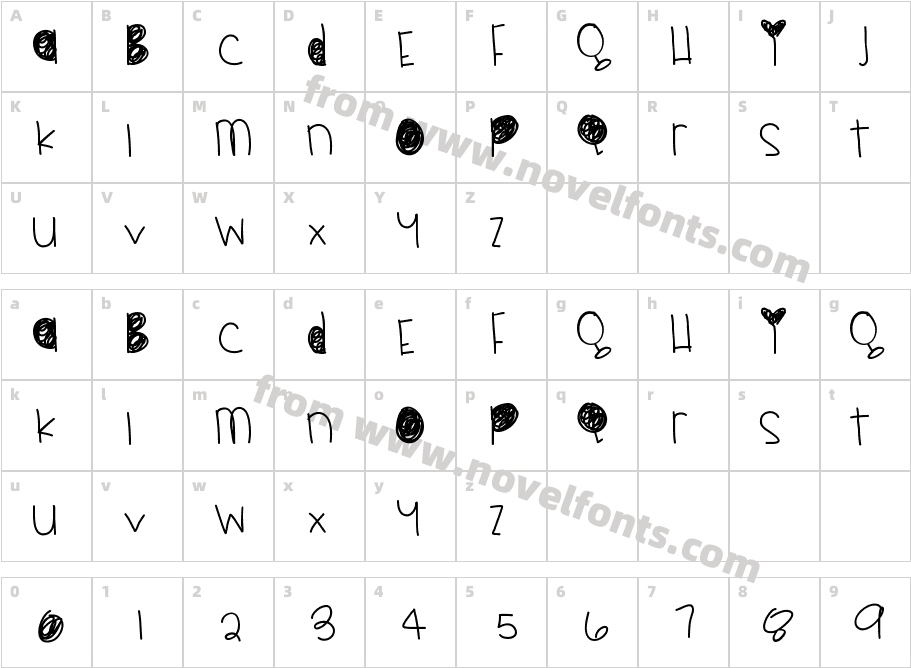 PetLoveCharacter Map