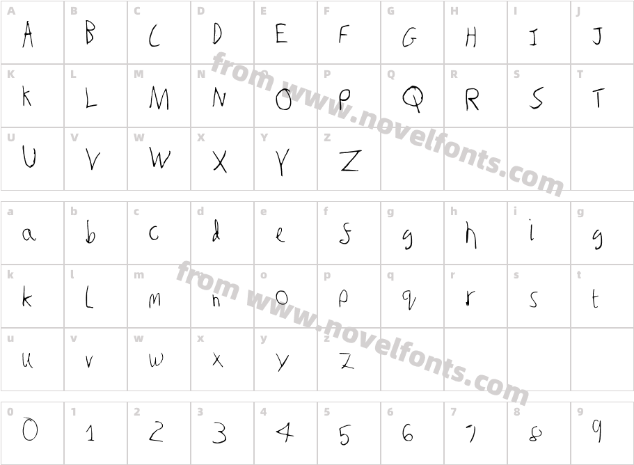 Peter_s_HandwritingCharacter Map