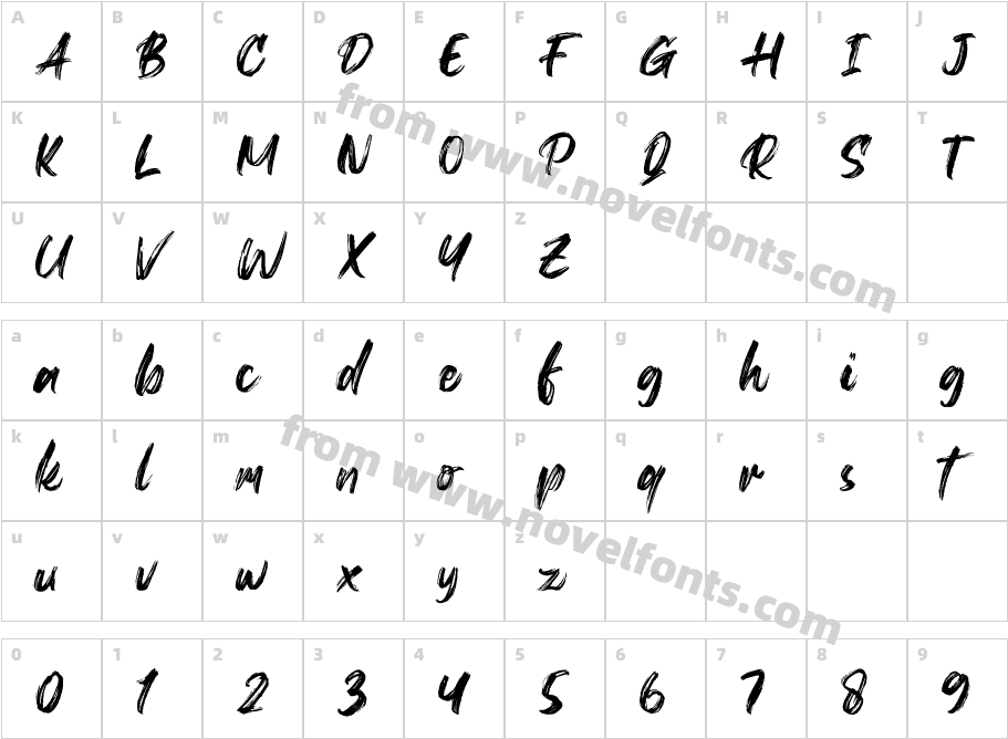 PeteroyCharacter Map