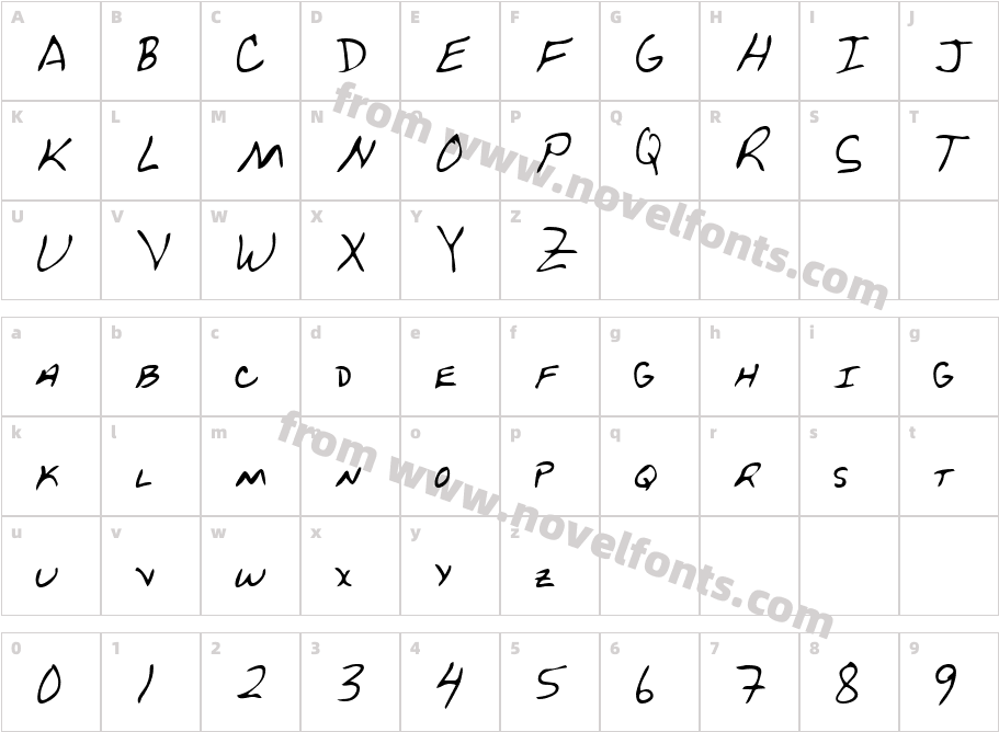 PetersHand-PlainCharacter Map