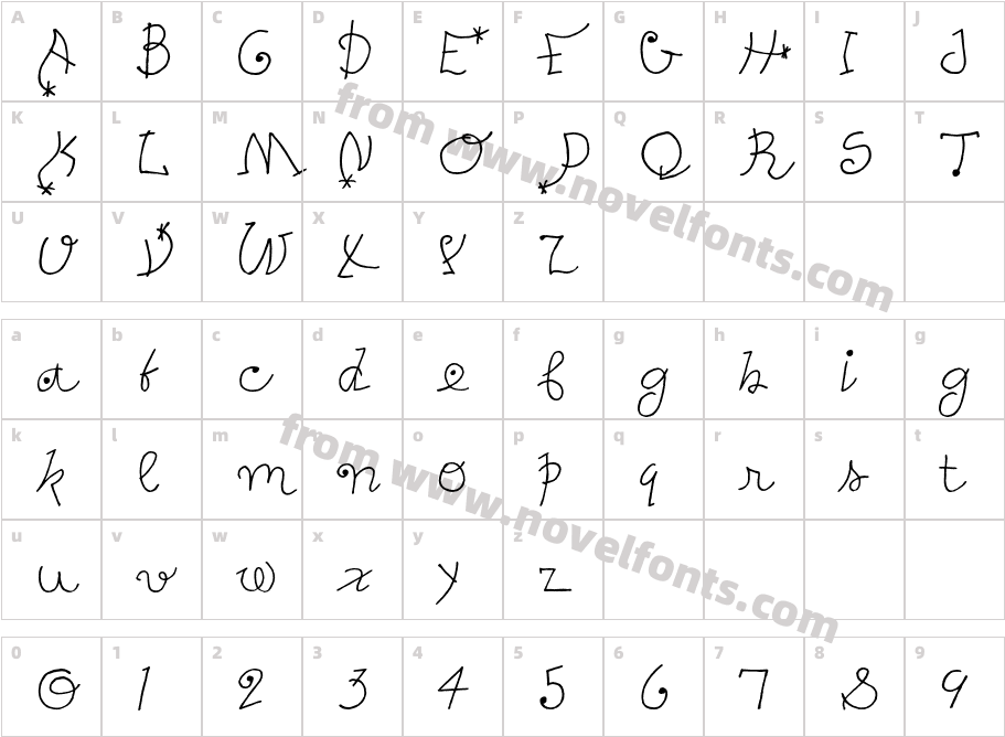 PetersMiroTooITCCharacter Map