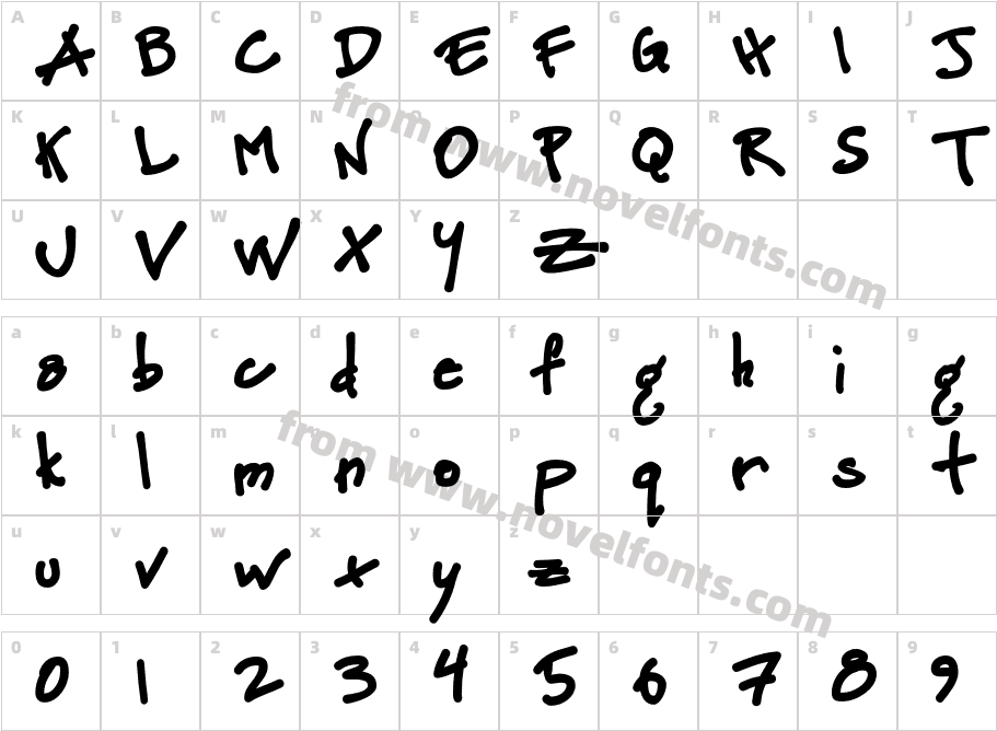 PetescriptBoldCharacter Map