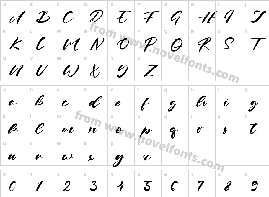 PetterShaoCharacter Map