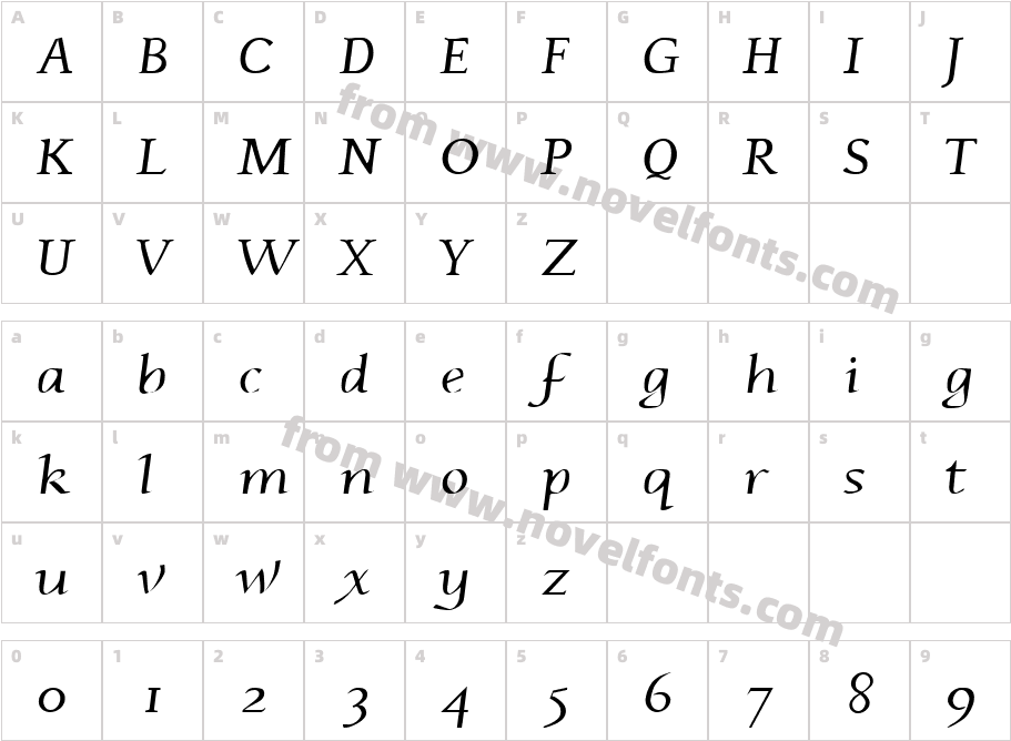 Phaedrus ItalicCharacter Map