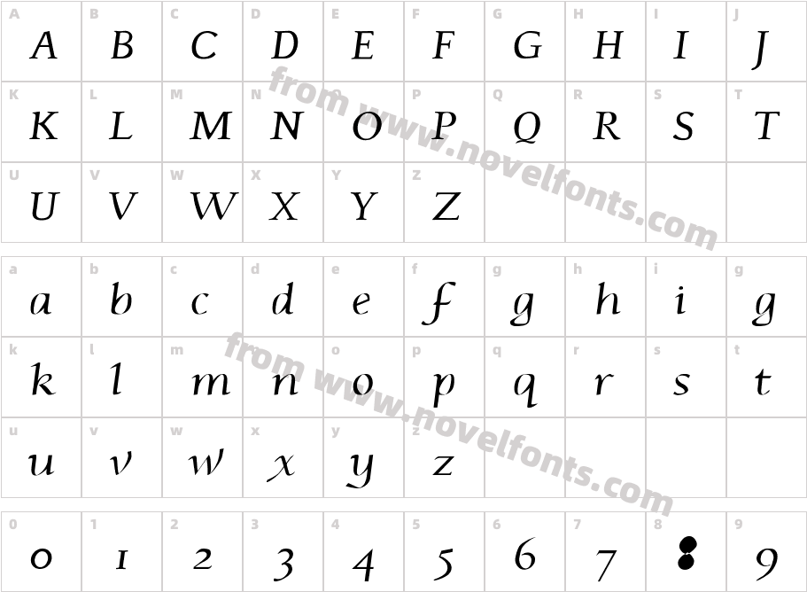 PhaedrusItalicCharacter Map