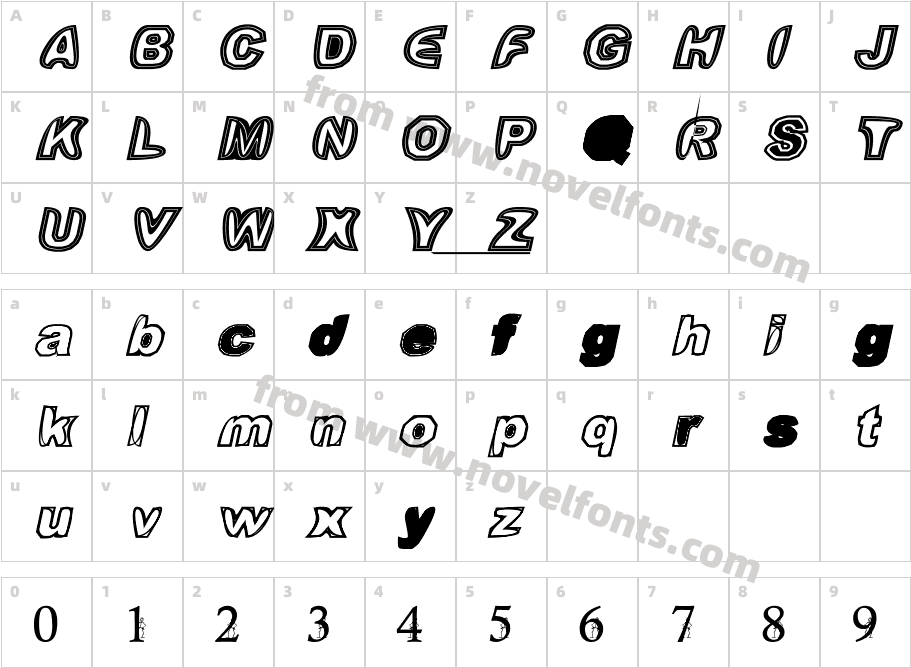 Phanith FONTER aZCharacter Map