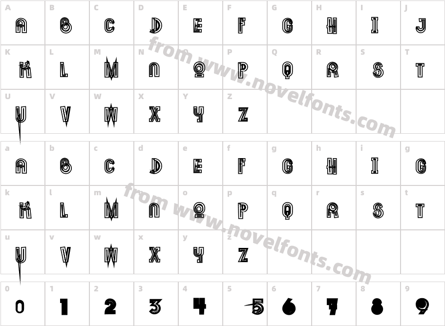 Phanith Fonter THATCharacter Map