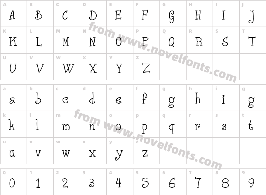 PhankCharacter Map