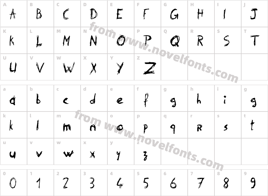 Philip' SignatureCharacter Map