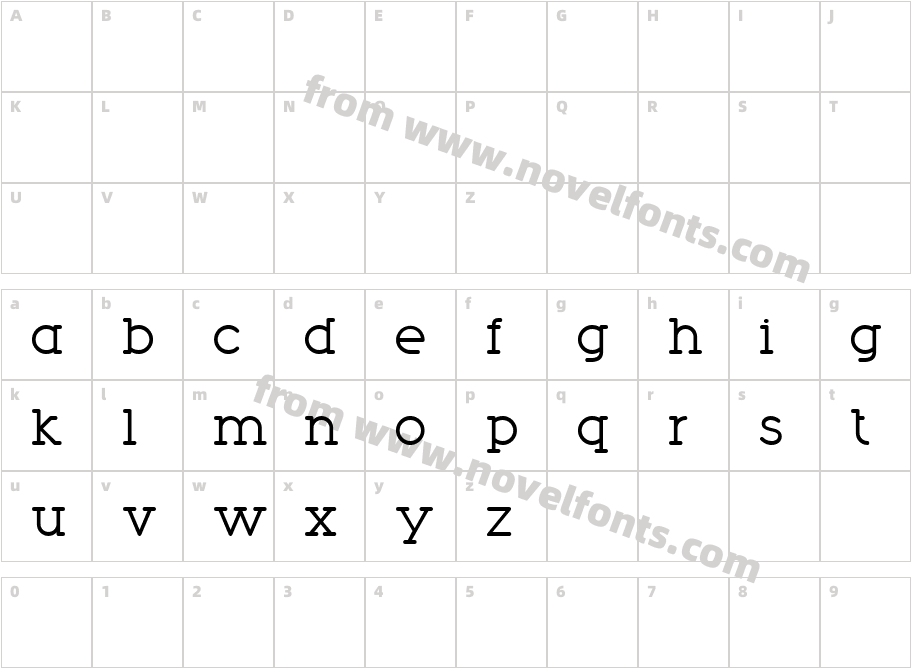 PhoboCharacter Map