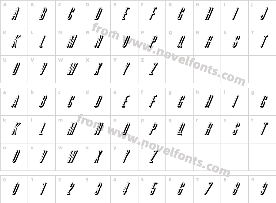 Phoenix DCharacter Map