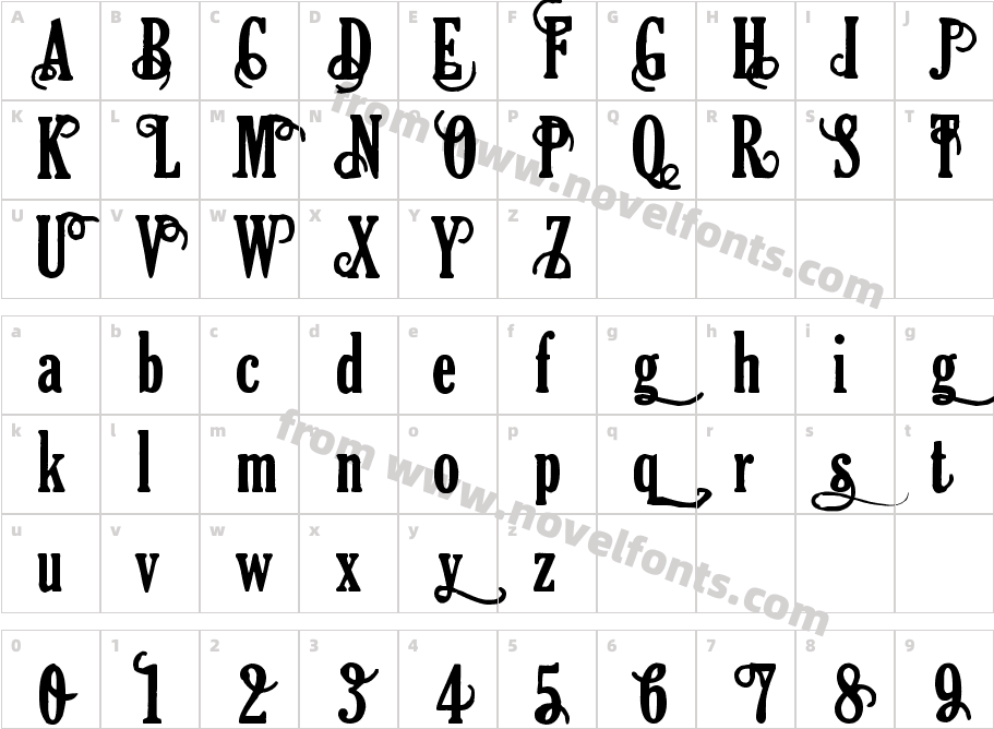 AresonCharacter Map