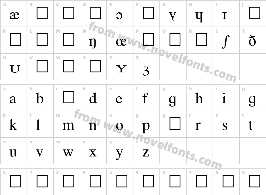 Phonetic RegularCharacter Map