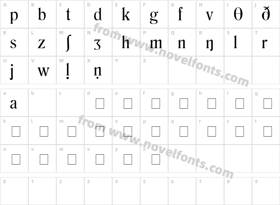 Phonetic Symbol PlainCharacter Map