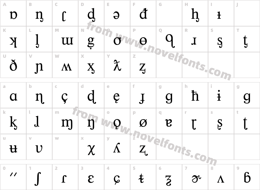 PhoneticsP01Character Map