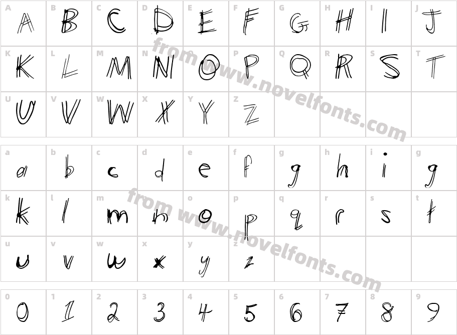 Phont Van UldenCharacter Map