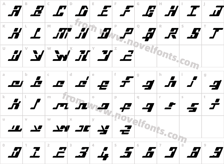 PhoqueCharacter Map