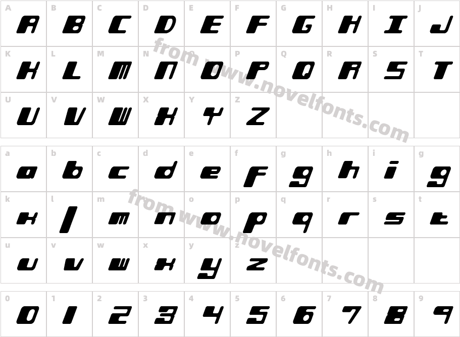 Phorfeit (BRK)Character Map