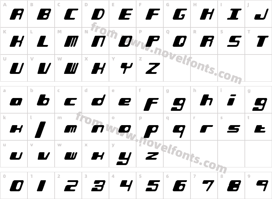 Phorfeit Slant -BRK-Character Map