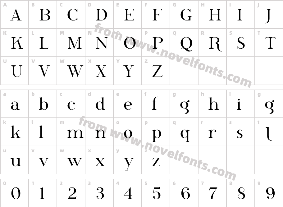 Phosphorus SelenideCharacter Map