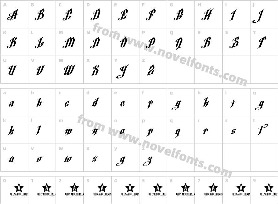 Argel FontCharacter Map