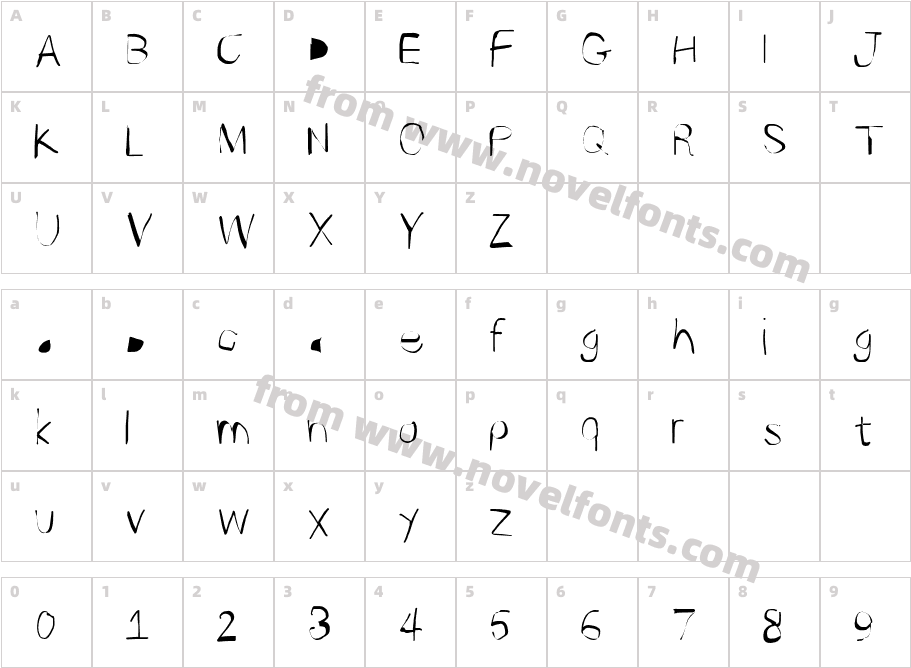 PhotofailCharacter Map